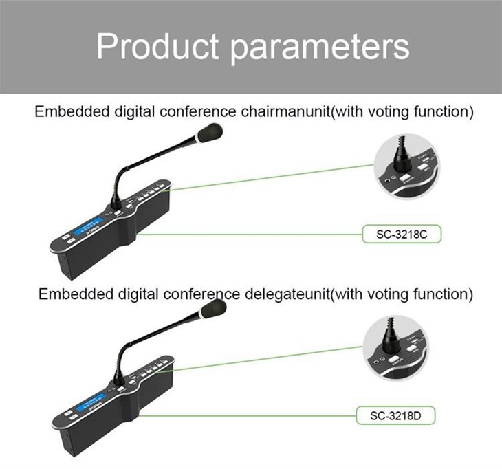 Embedded digital conference chairman unit (2)